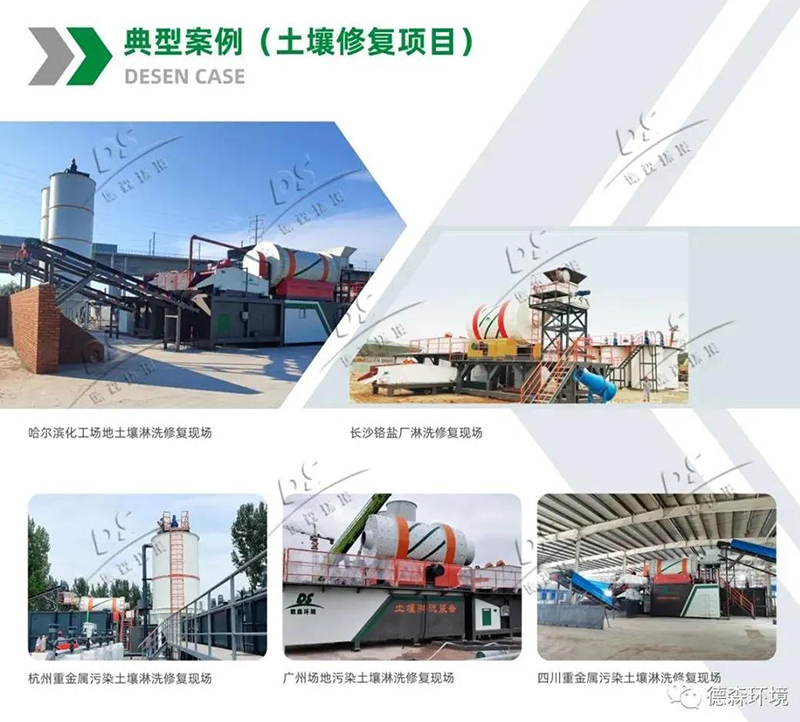 土壤修復(fù)技術(shù)