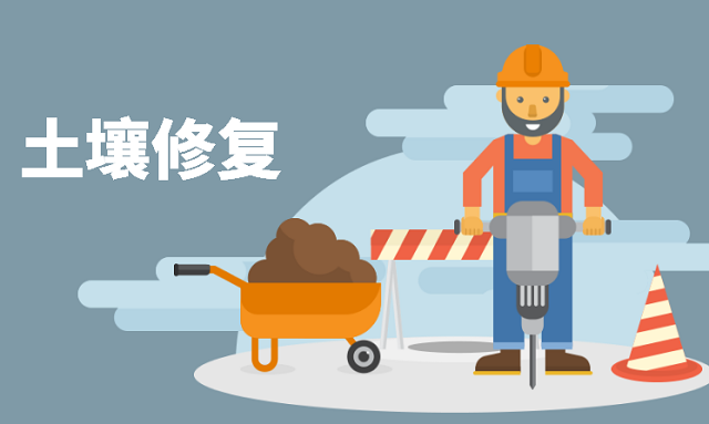 土壤修復技術熱脫附