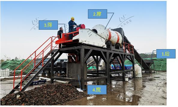 土壤淋洗修復設備