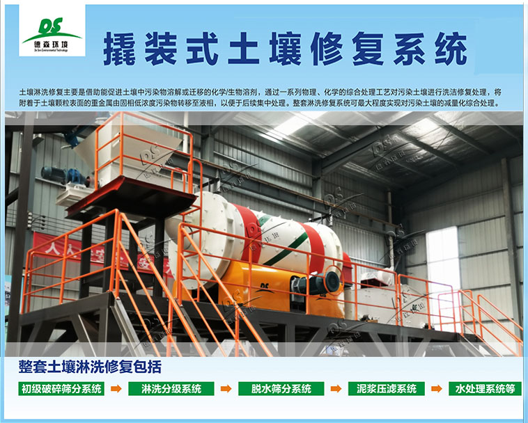土壤淋洗修復技術