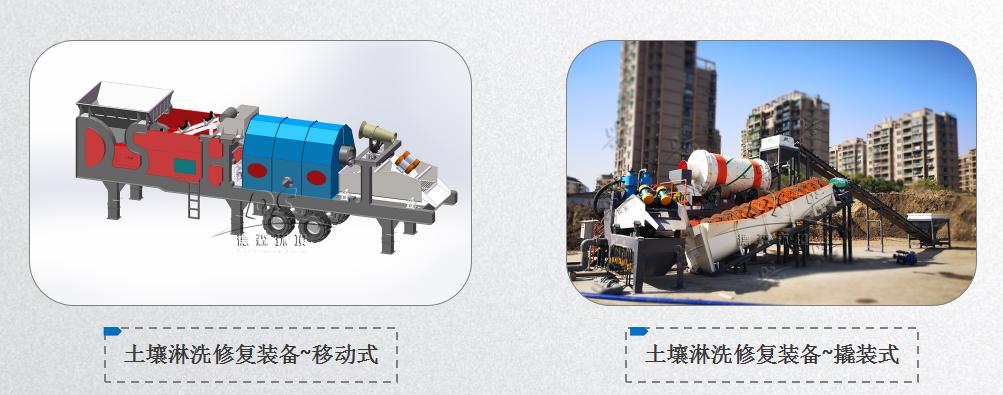 污染土壤淋洗修復設備