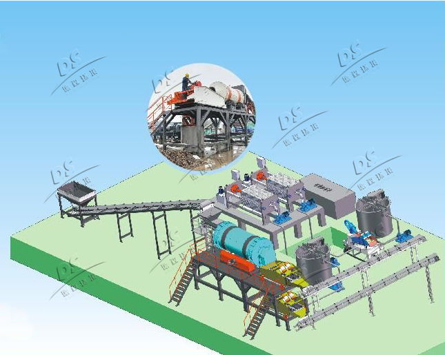 土壤重金屬污染治理修復